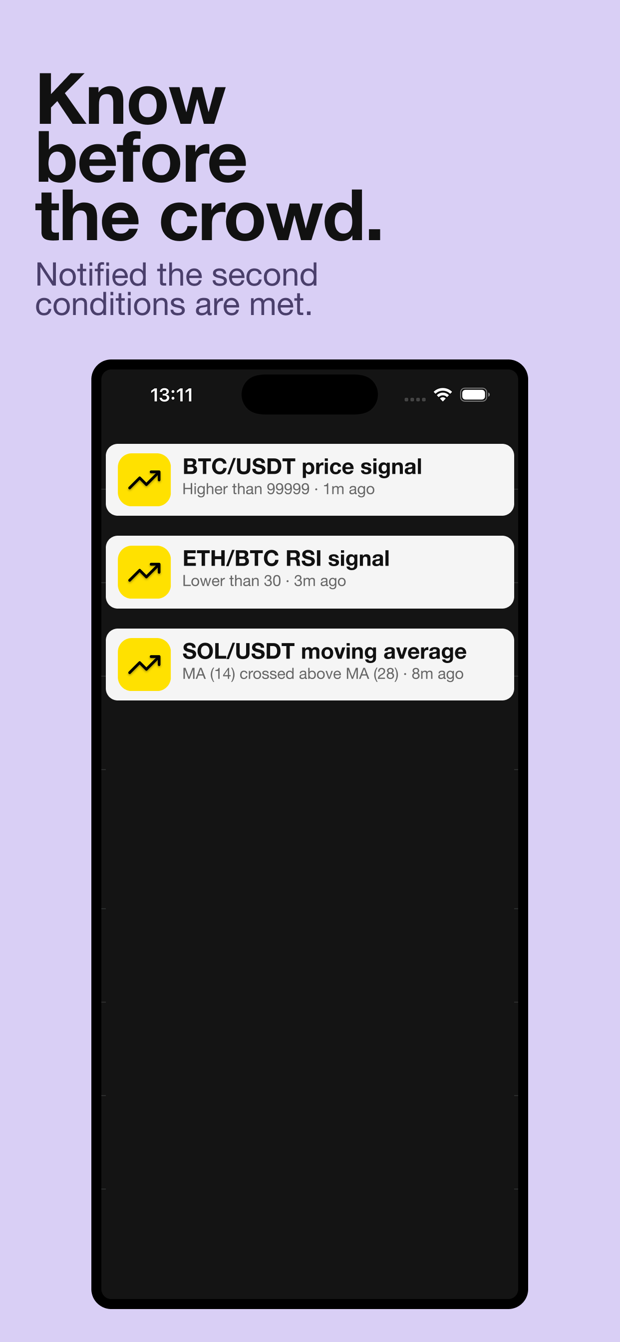 Know before the crowd — notified the second conditions are met