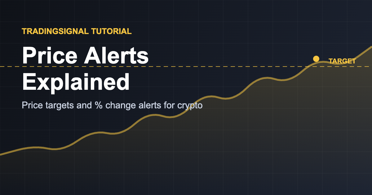 Alertes de prix expliquées : comment utiliser les alertes de prix cible et de variation en pourcentage sur les cryptos